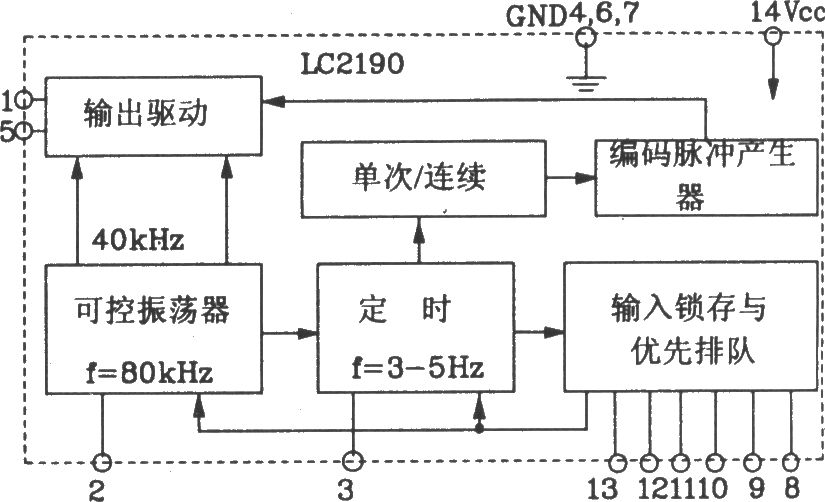 LC2200构成收录机音量遥控控制电路图