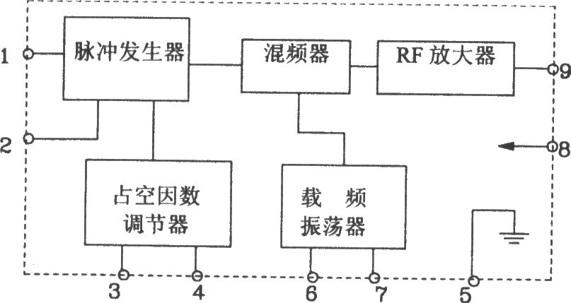 KIA6933S／6957P构成的四动作射频遥控发射、接收电路图