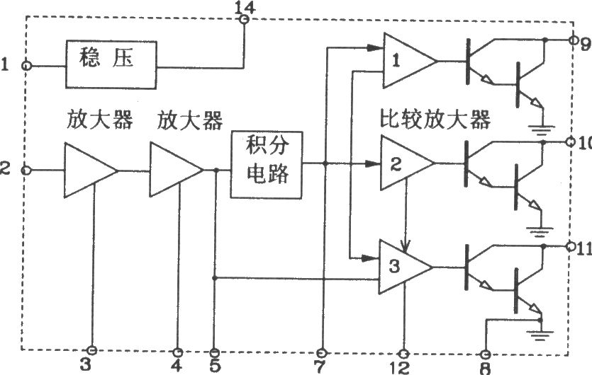 KIA6933S／6957P构成的四动作射频遥控发射、接收电路图