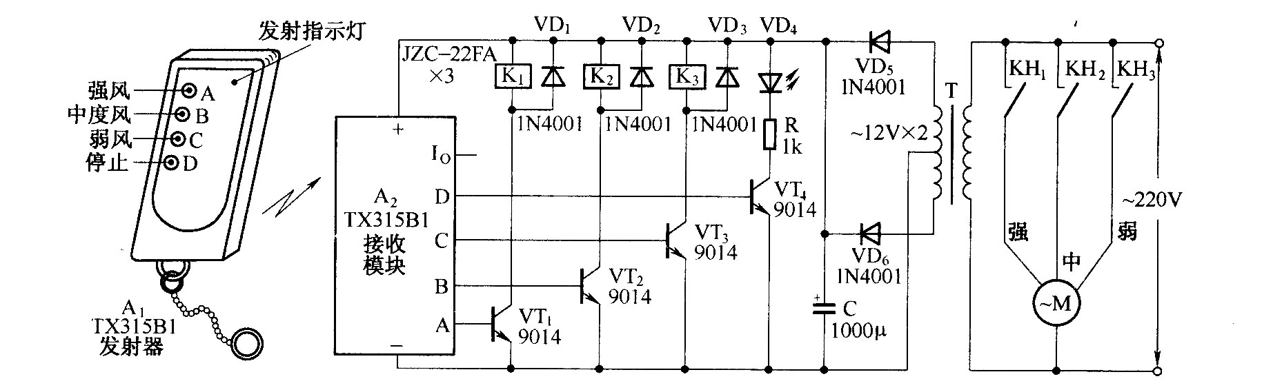 电风扇遥控调速电路(TX315B1)