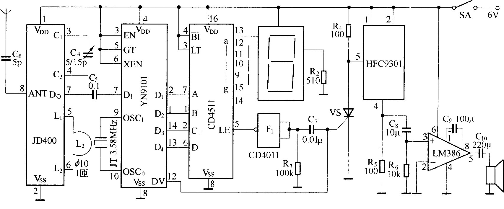 FDD400-1和JDD400-1组成数字式无线寻呼系统