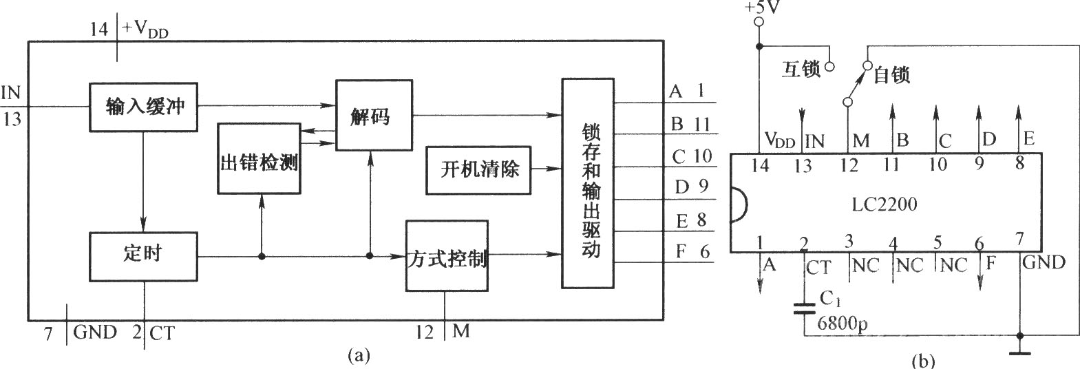 <b>LC2200的内电路与应用</b>