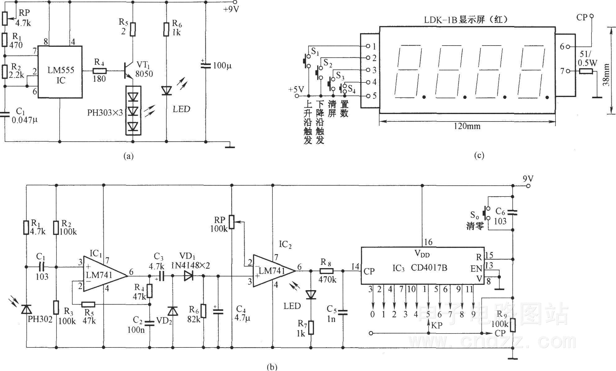 多功能红外计数器