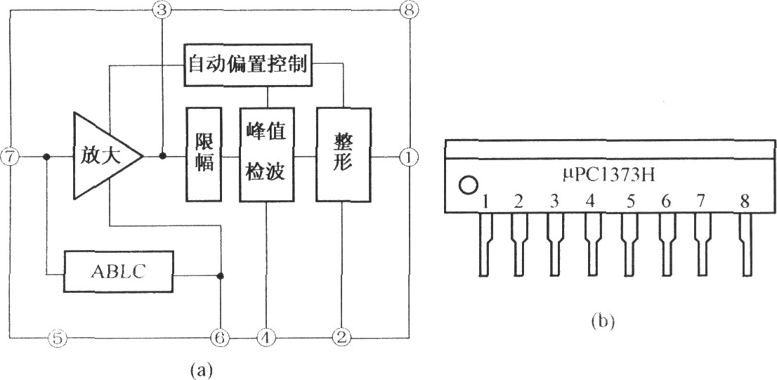 μPC1373H及LA7224的内电路及引脚