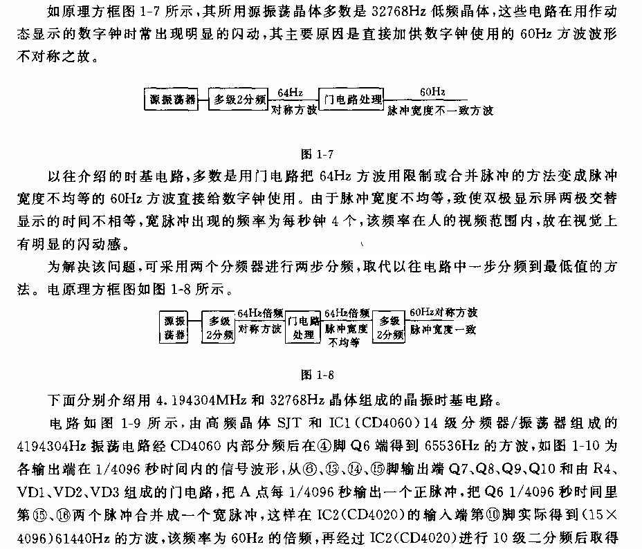 60Hz频率源电路