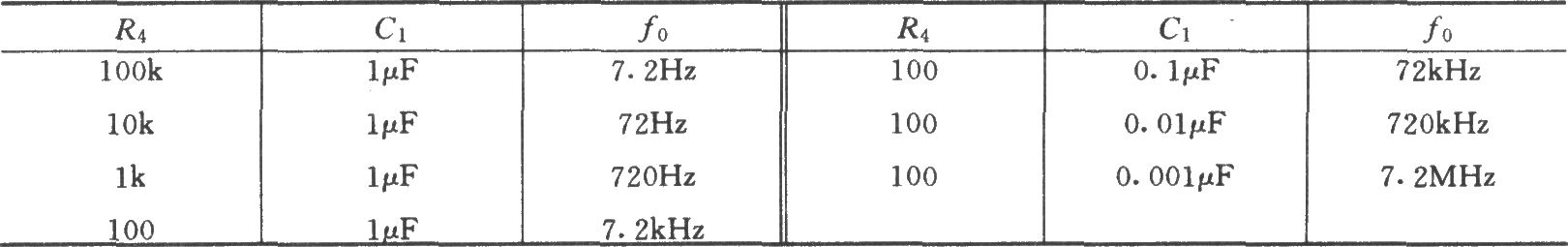 LM139构成的方波发生电路