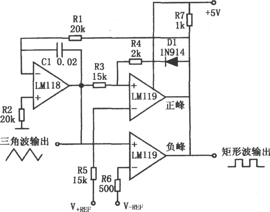 能精确调整振幅的三角波发生器(LM119、LM118)