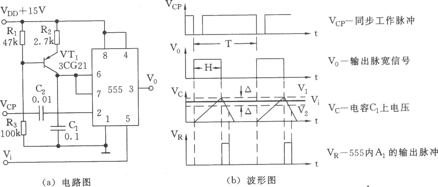 简易电压／脉宽转换器(555)