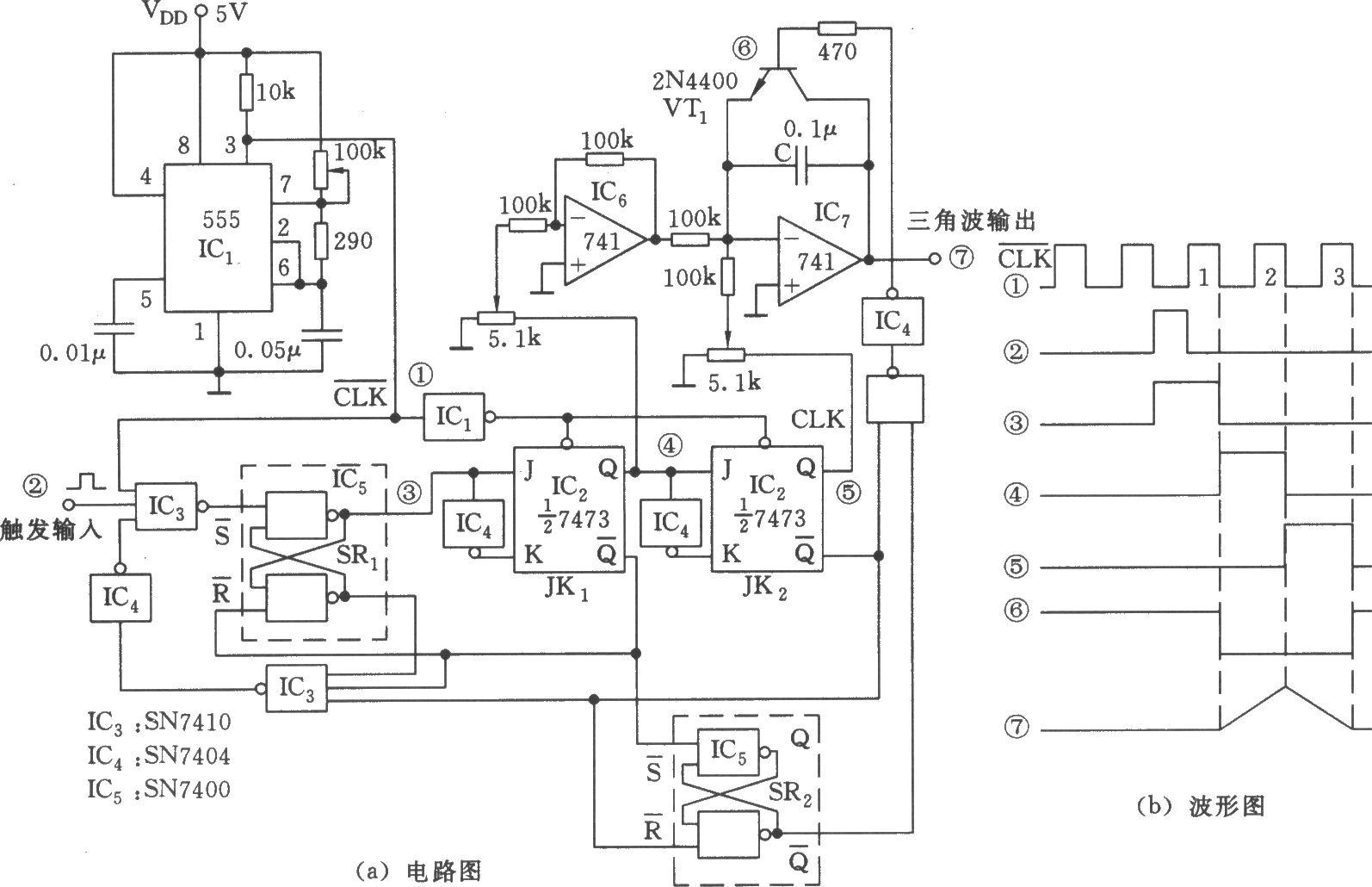 可变三角波产生器(555)