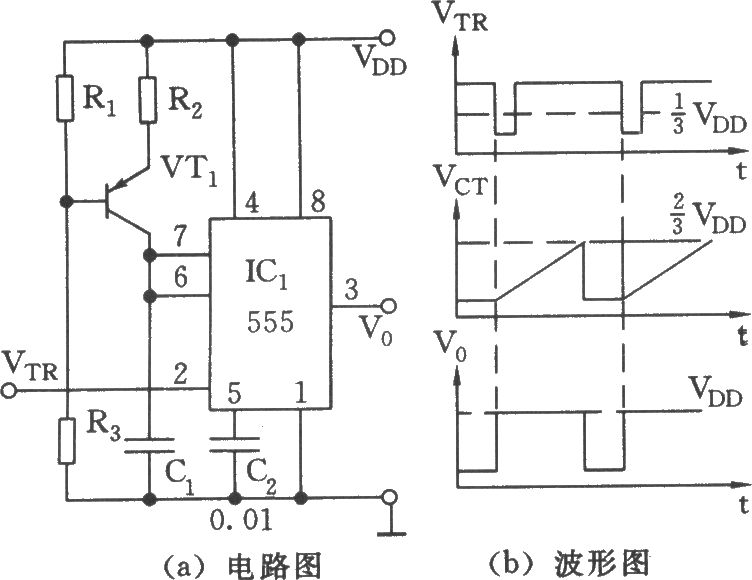 由555构成的方波和锯齿波产生器