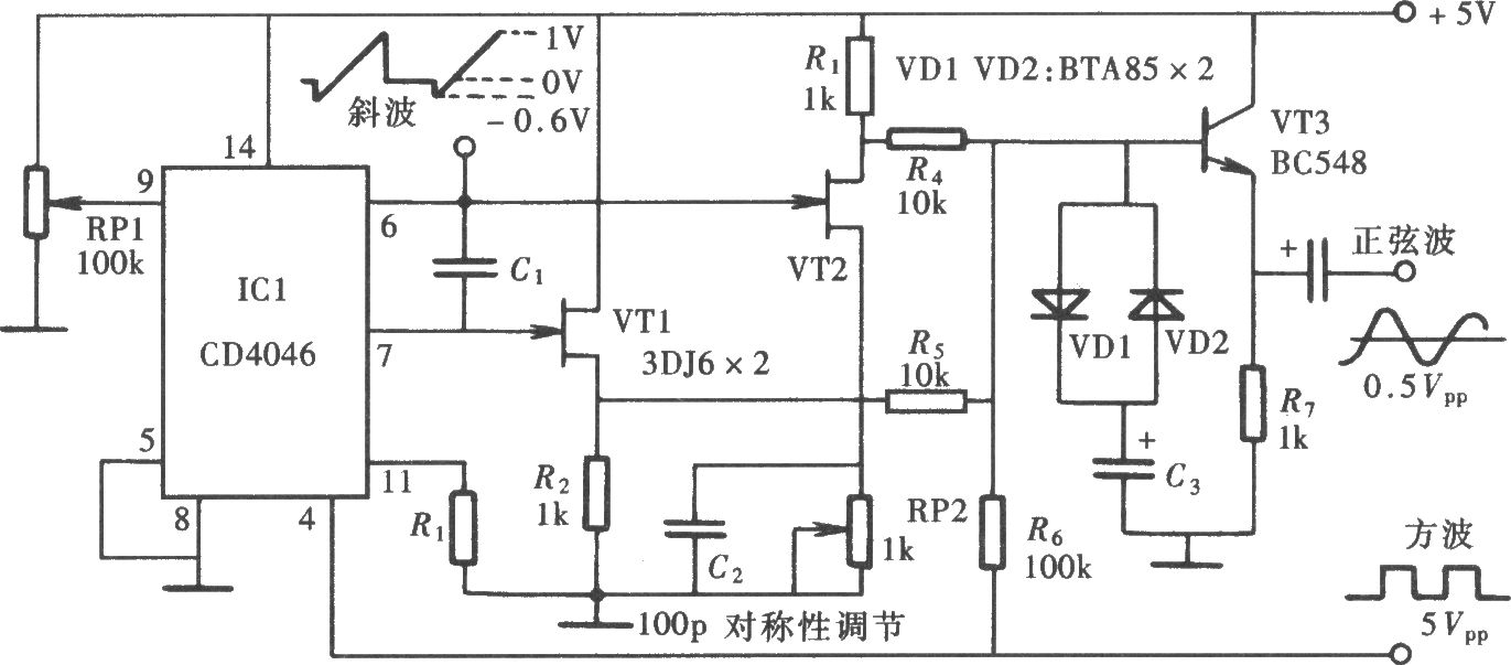 用CD4046组成的多波形发生器