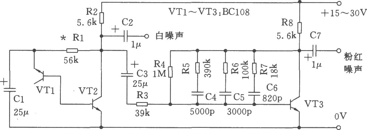 音频噪声发生器