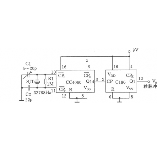 由CC4060构成的秒信号发生器