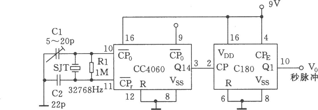 由CC4060构成的秒信号发生器