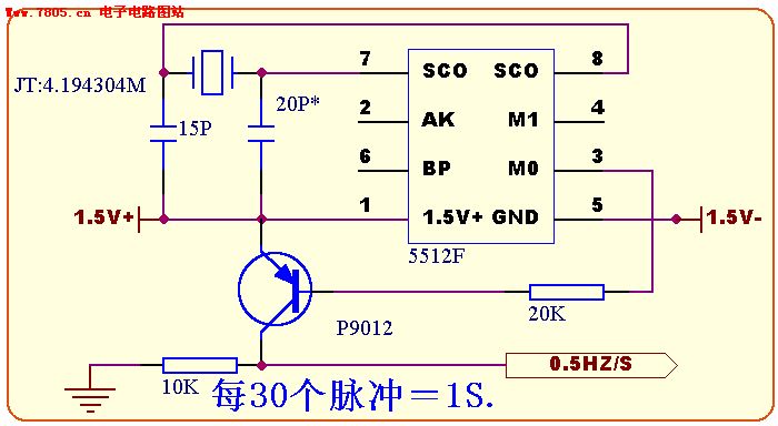 精密秒脉冲发生器电路