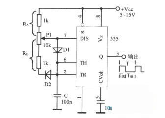采用555组成占空比可调的方波振荡器