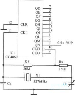 采用14级二进制CC4060构成石英秒脉冲源