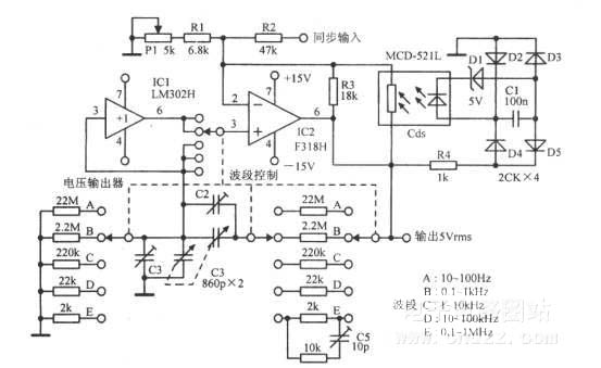宽频段的文氏桥振荡器