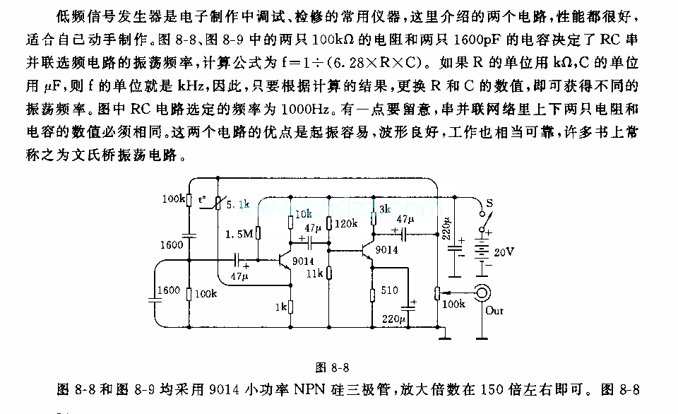 两种适合自制的文氏桥低频信号发生器电路