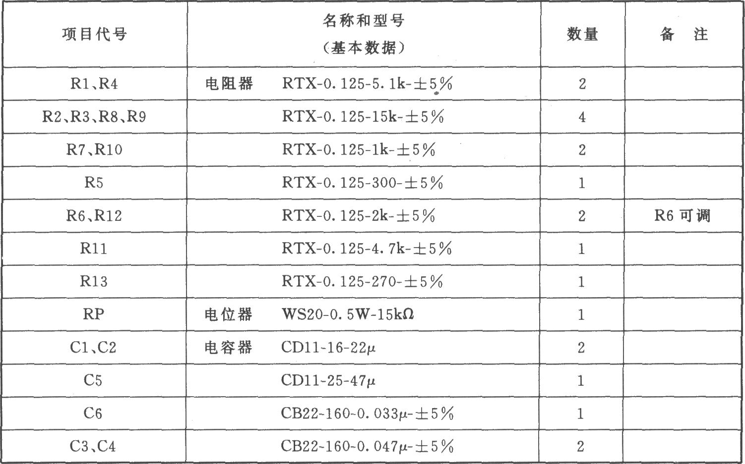 两种单音频多谐发生器