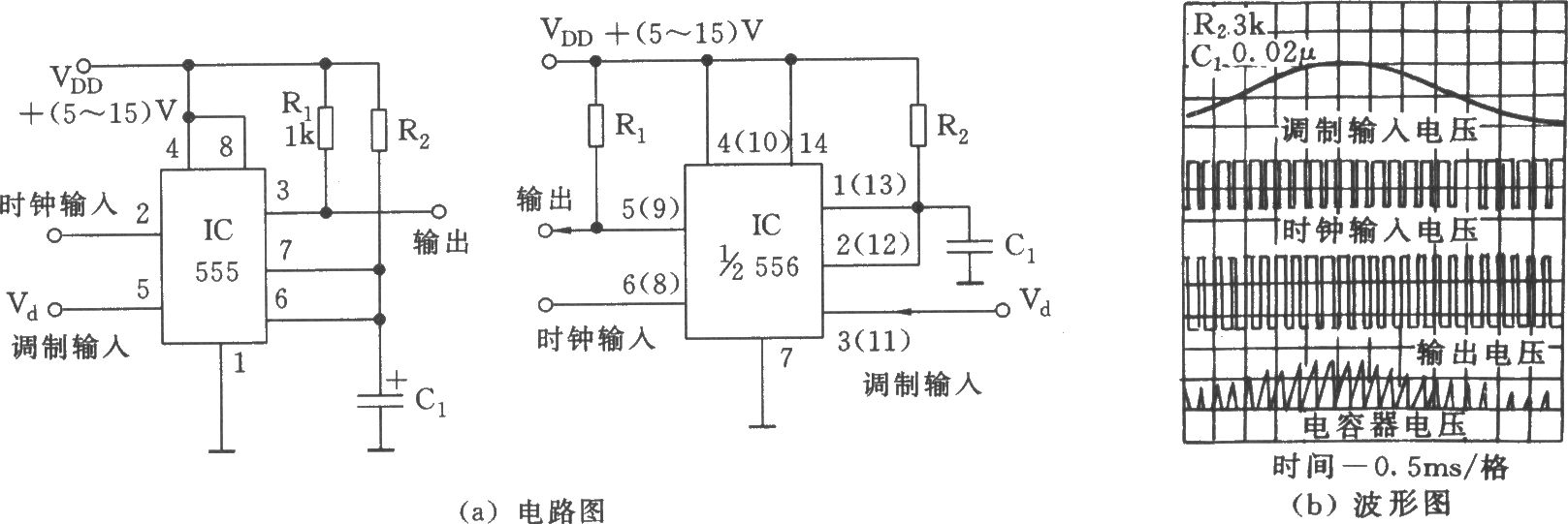 脉冲宽度调制电路(555)