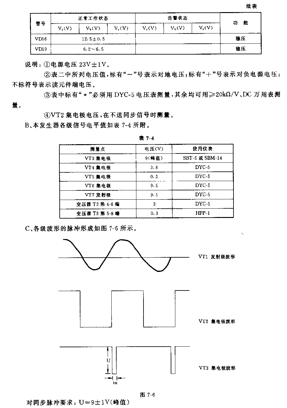 180—224kHz载频发生器电路