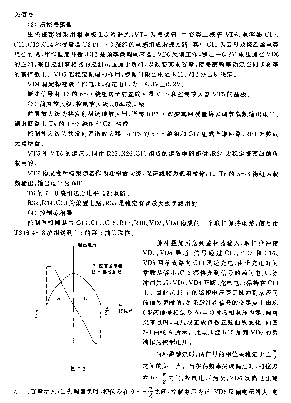 180—224kHz载频发生器电路