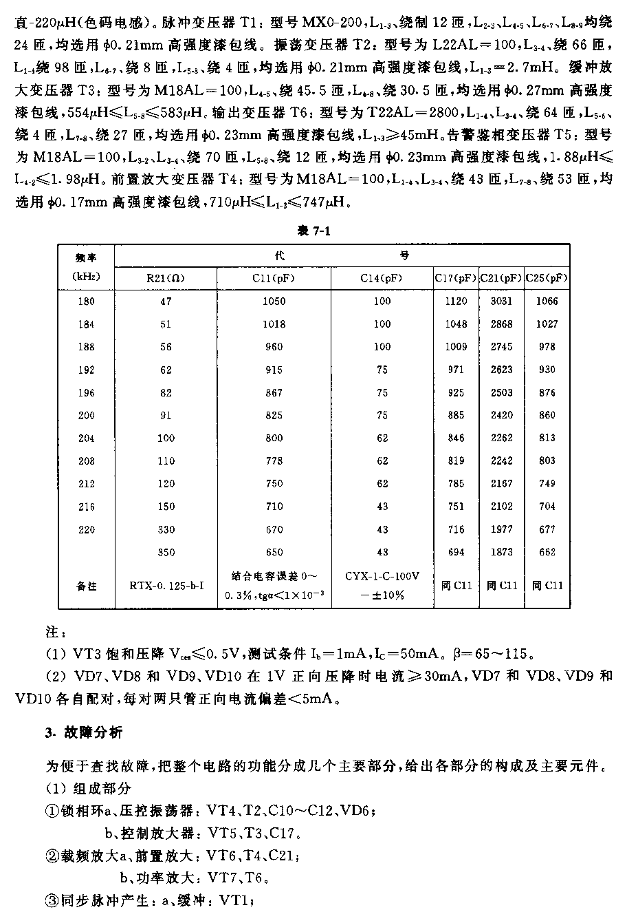 180—224kHz载频发生器电路