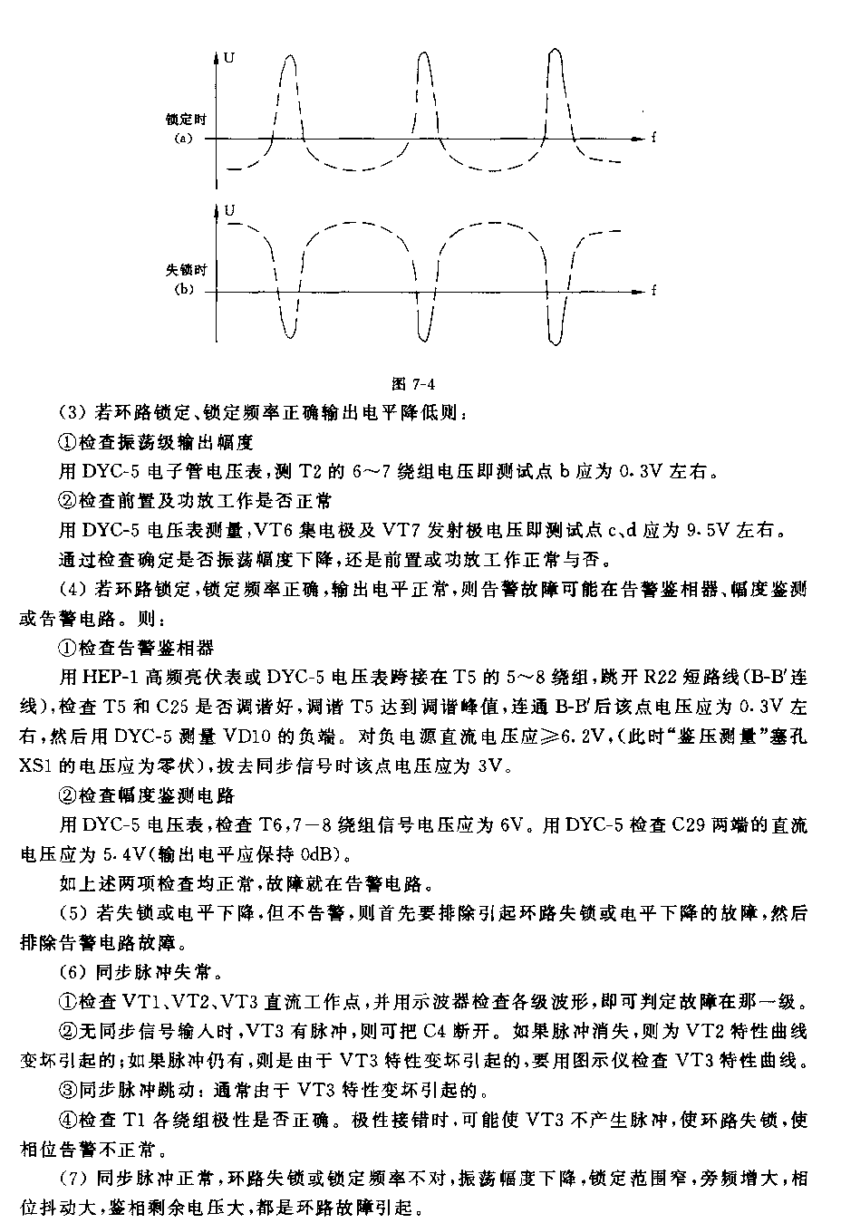 180—224kHz载频发生器电路