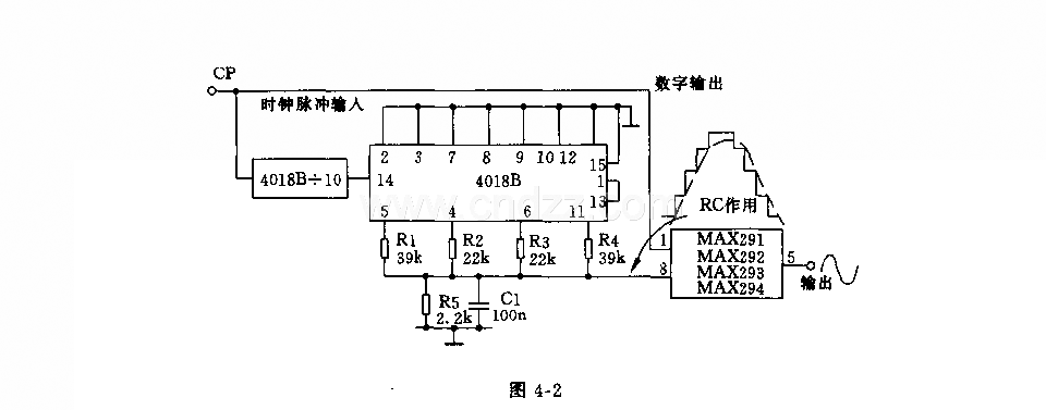 数字正弦波发生器电路