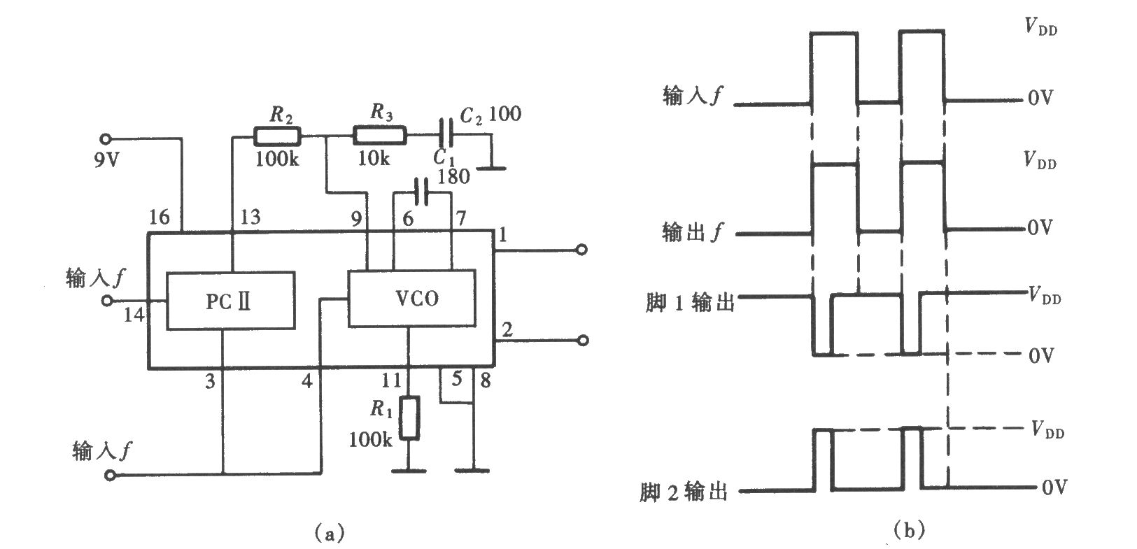 用CD4046组成的频率信号跟踪电路(锁相环电路)