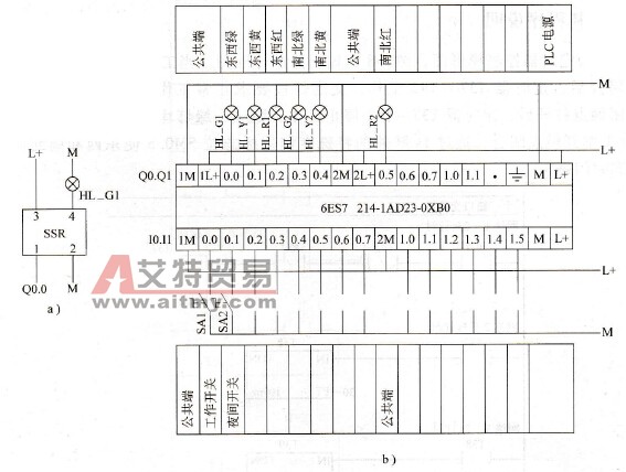  十字路口交通信号灯控制电气原理图