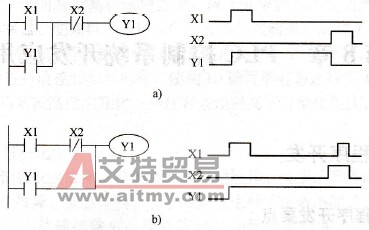 自锁功能的程序与时序图