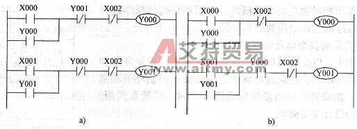 互锁（联锁）功能的程序