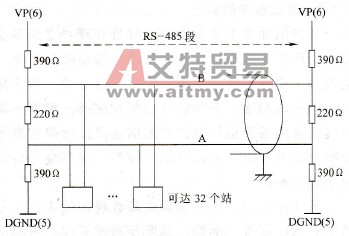EIA-RS-485总线段结构图