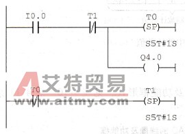 例4-6参考程序