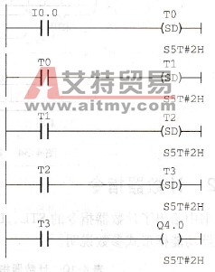 例4-7参考程序
