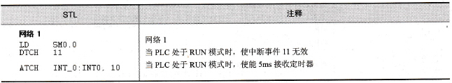 接收信息第一个字符的中断程序