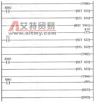 大小铁图分拣系统控制程序