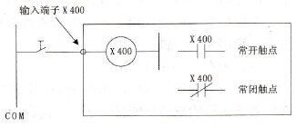 PLC输入继电器的等效电路