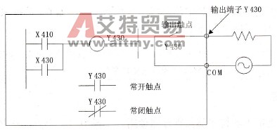 PLC输出继电器的等效电路