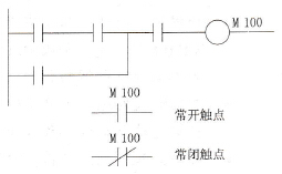 PLC辅助继电器的等效电路
