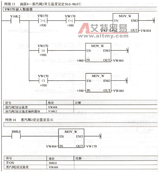 TD200子程序网络1 3和网络14