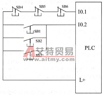 输入出点合并
