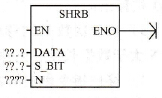 移位寄存器指令的LAD表示符号