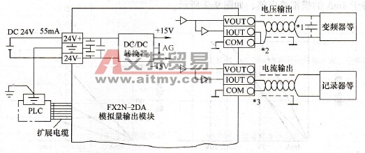 FX2N - 2DA的接线图