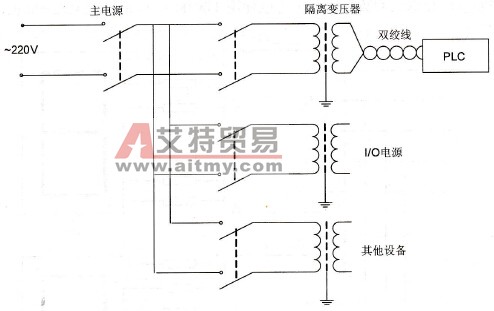 使用隔离变压器的供电系统图