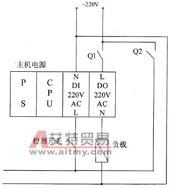 220V交流I/O模板的供电设计