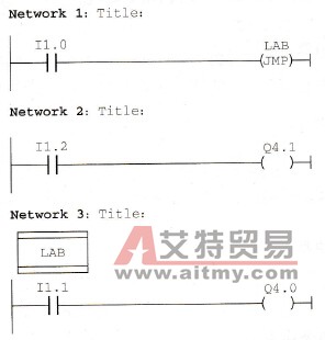 跳转指令应用