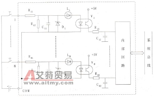 直流输入模块的原理示意图
